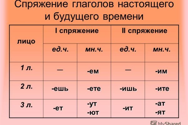 Solaris даркнет