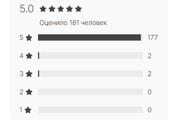Кракен адрес тор