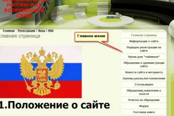 Kraken рынок