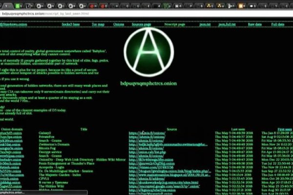 Кракен магазин kraken clear com